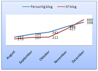 statsDes06.jpg
