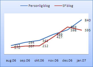jan07.jpg