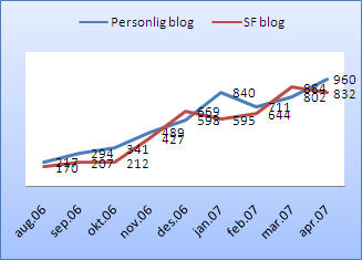 april2007.jpg