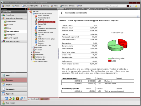 Commercial overview with SSRS