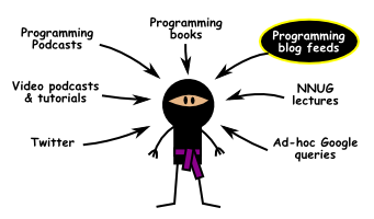 knowledgechannels.png