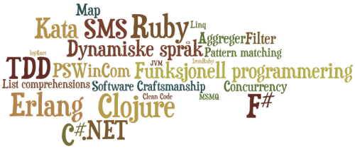 tag_cloud_20100701