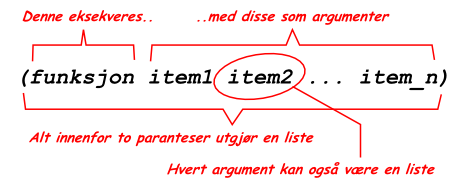 lists_breakdown
