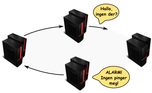 pingring2