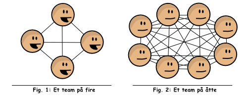 fig1og2 fig1og2