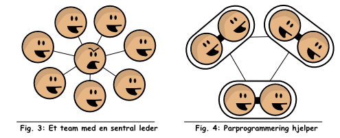 fig3og4 fig3og4