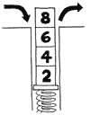 ch1-push-2468