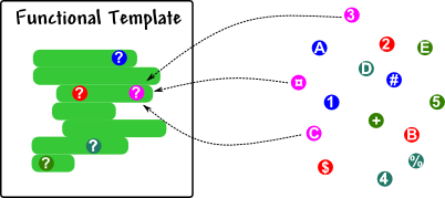 functionaltemplate_graphical functionaltemplate_graphical