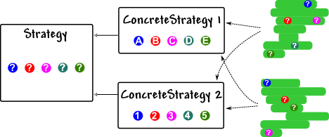 strategy_graphical strategy_graphical