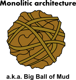 bbom