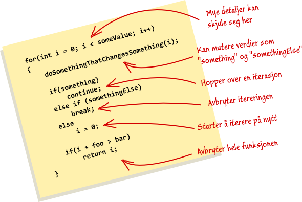 loop_hell loop_hell