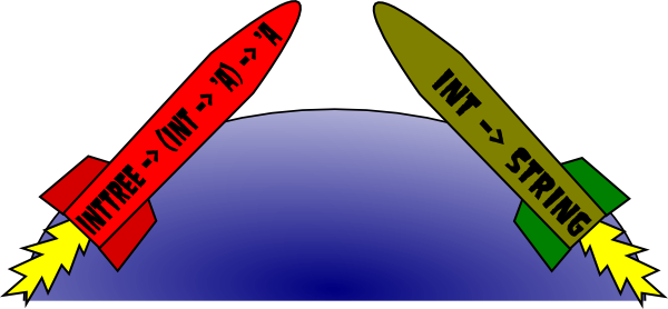 rockets