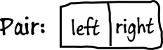 pair pair
