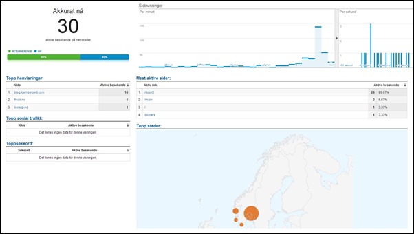 Google_analytics_luke2