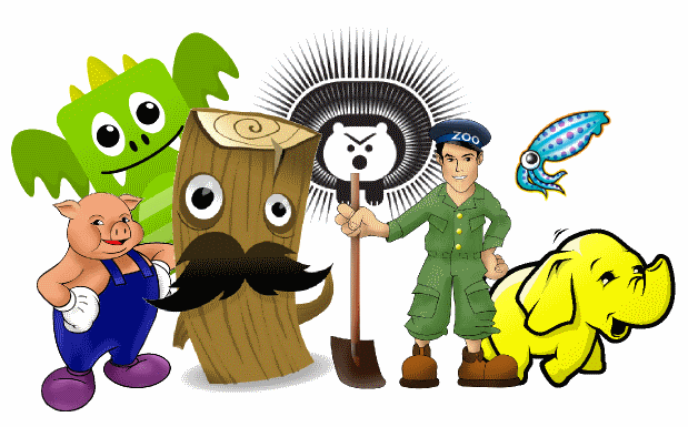 Mascots