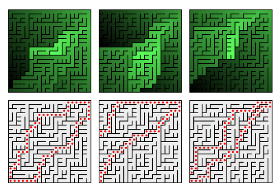 Binary tree